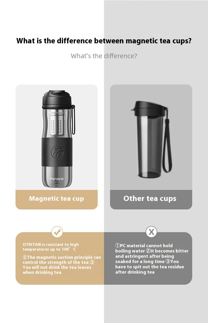 Magnetic Bubble Tea Cup Separates From Tea Water Kitchen zam