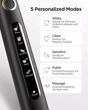Fairywill Oral Care ©