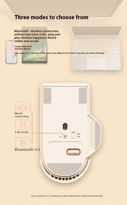 Xiaoqiao Three Mode Wireless Mouse zam