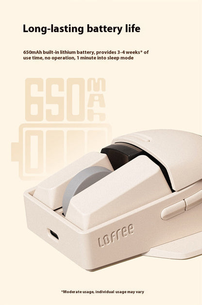 Xiaoqiao Three Mode Wireless Mouse zam