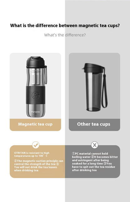 Magnetic Bubble Tea Cup Separates From Tea Water Kitchen zam