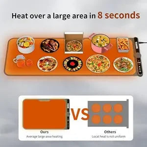 Flexible Warming Tray zam
