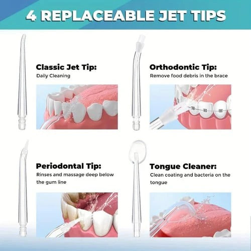 Portable Oral Irrigator