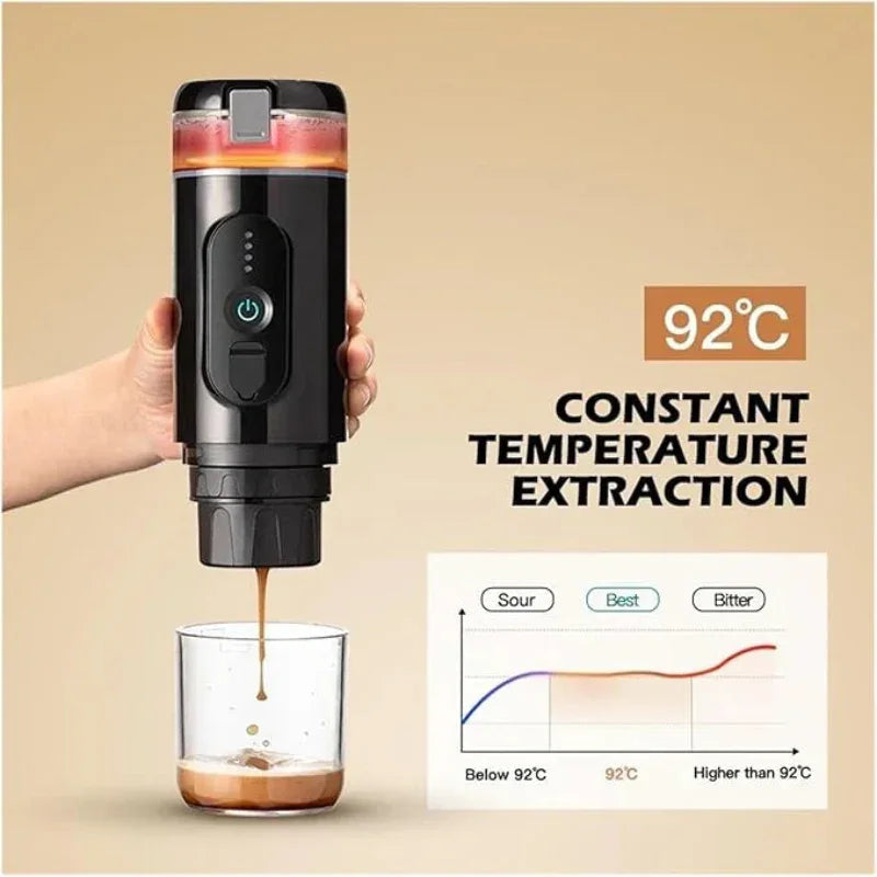 Portable Electric Espresso Coffee Maker – USB Rechargeable Travel Coffee Machine zam