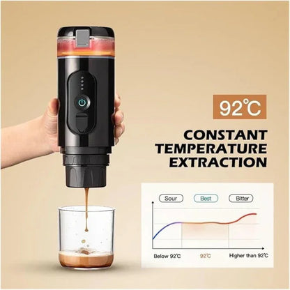 Portable Electric Espresso Coffee Maker – USB Rechargeable Travel Coffee Machine zam
