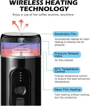 Portable Electric Espresso Coffee Maker – USB Rechargeable Travel Coffee Machine zam